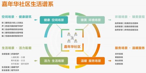 聚焦深耕與產(chǎn)品優(yōu)化 華鴻嘉信品牌價值的穩(wěn)步提升之道