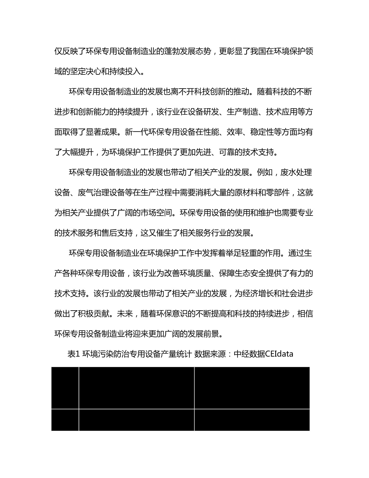 2024-2034年中國環(huán)境保護專用設備制造行業(yè)市場調(diào)研分析及投資前景預測報告