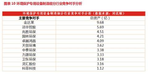 科菲科技（831919） 再出發(fā)，從0到1，堅守綠色制造初心