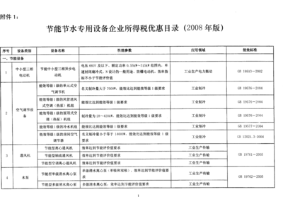 節(jié)能節(jié)水和環(huán)境保護專用設備企業(yè)所得稅優(yōu)惠目錄(2008年版)
